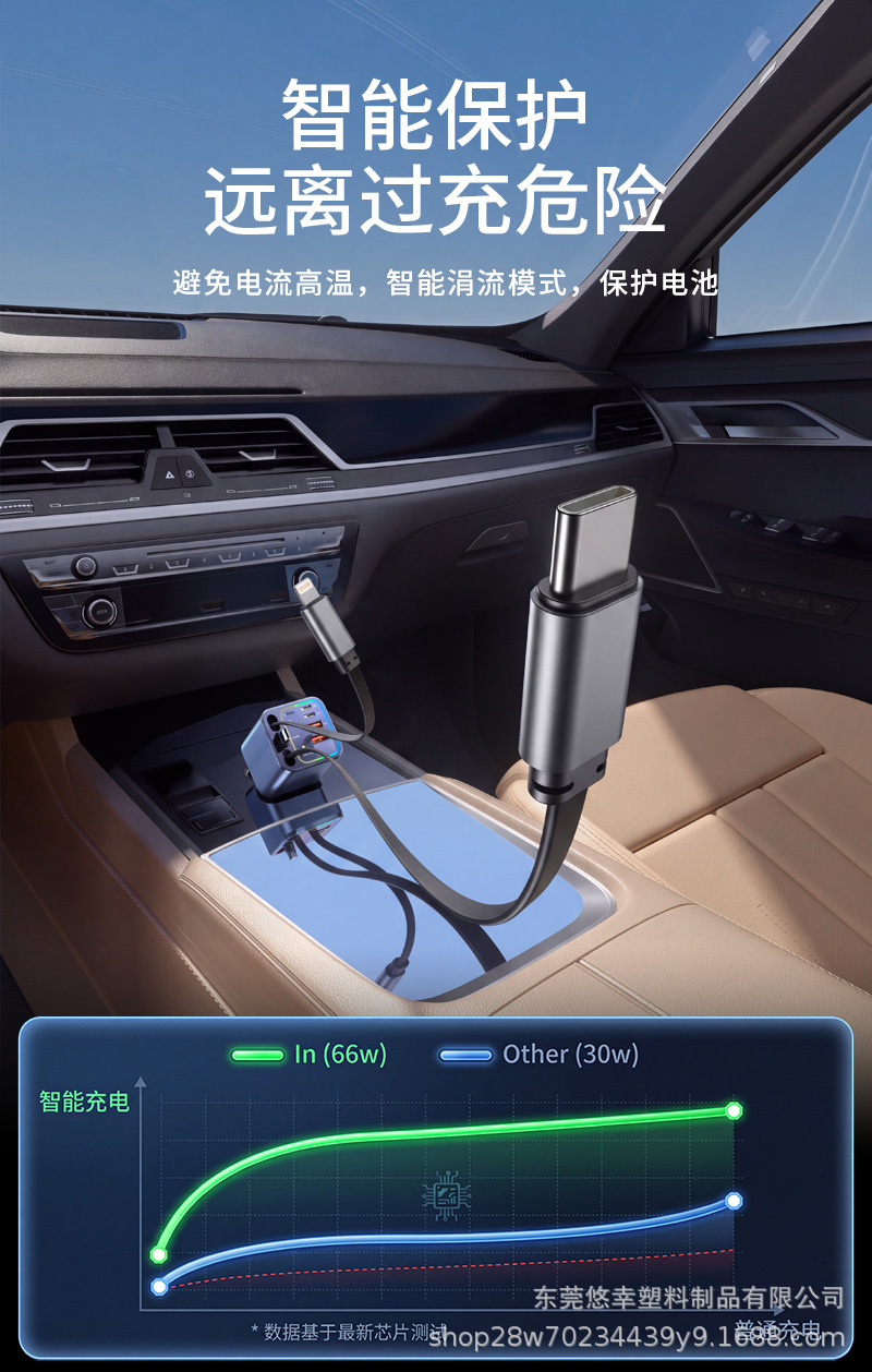 Car-mounted aluminum alloy starry sky ceiling phone charger with retractable cable, PD fast charging, super fast charger, cross-border