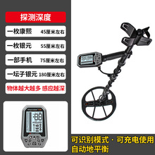 �����h�̵��½���̽�y����ˮSkycruiser S31���I̽�y���y�~