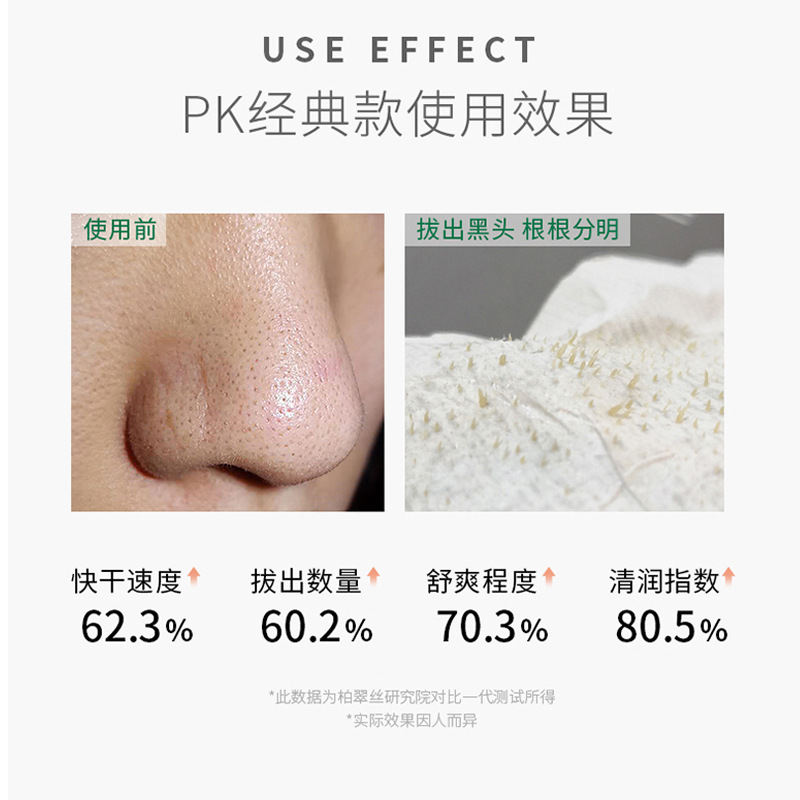 Remove blackhead nose patch box manufacturers gently remove closed acne oil control pore contraction remove blackhead nose patch film wholesale