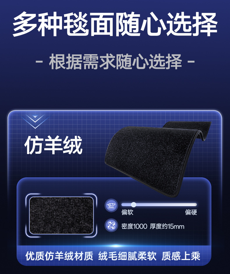 Suitable for 26 models of Xiaomi SU7, complete set of car interior decoration accessories, TPE full-cover floor mats, modification parts