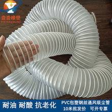 PVC���m�ܰ���䓽zܛ�ܹ��Iͨ�L���m����s�����L��ľ�����mܛ��