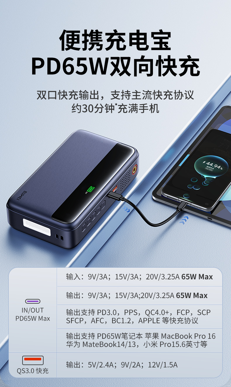 [N33] Car Emergency Power Supply, Car Air Pump, Air Blower All-In-One Machine, Battery Jump Starter, Charging and Inflating
