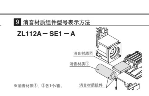 多段式工業用大流量真空発生器 ZL112A-K15LZD-DNL/DPL/DAL/DBL|undefined
