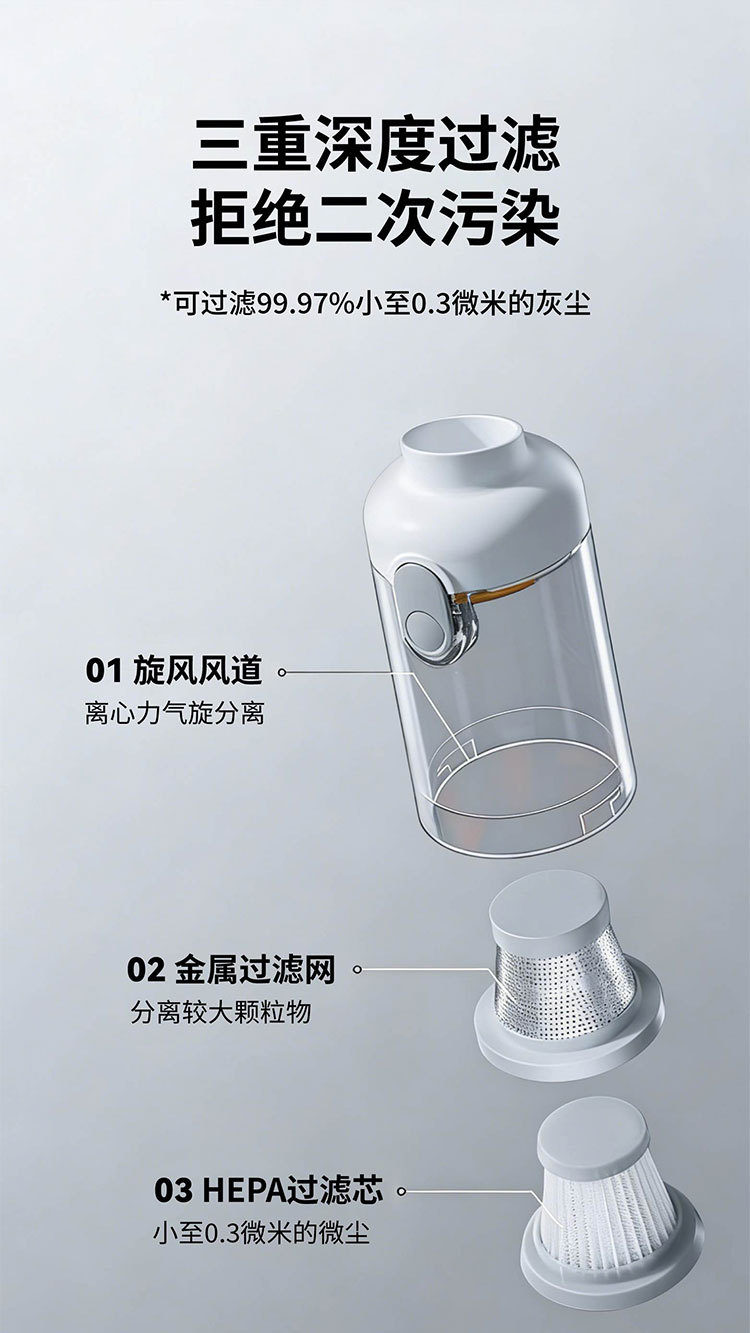 Car Vacuum Cleaner, Handheld Brushless High-Power Dust Removal and Inflating All-In-One, High Suction Dual-Purpose Mini Car Dust Blower