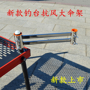 �¿��̨����Ӻ��P䓂���f��ͨ��̨����ȴ��ܝO���̨���