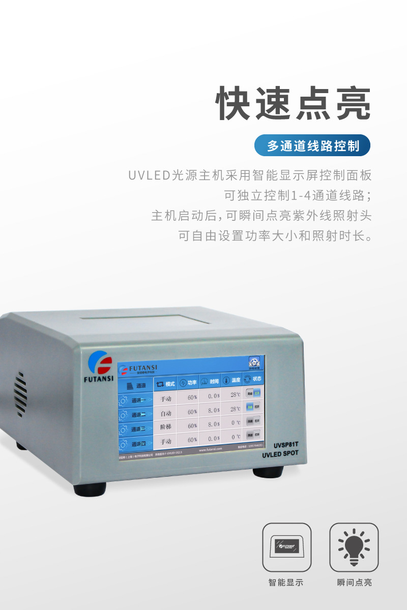 UV点光源详情页_05.jpg