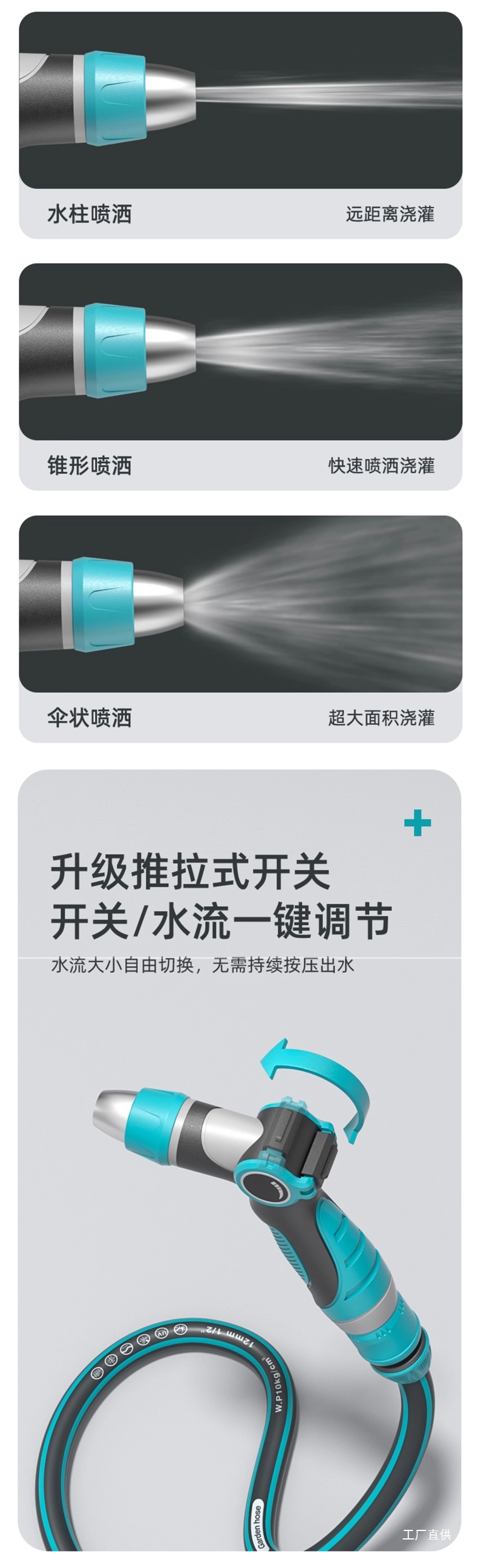High-Pressure Powerful Car Wash Water Gun Tool, Dedicated Hose for Watering Flowers, Household Floor Washing Booster, Yard Spray Nozzle