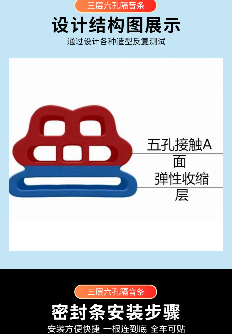Universal Self-Adhesive Car Sealing Strip Three-Layer Six-Hole Full Car Door Sealing Strip Door Gap Dustproof Anti-Collision Noise Reduction Adhesive Strip