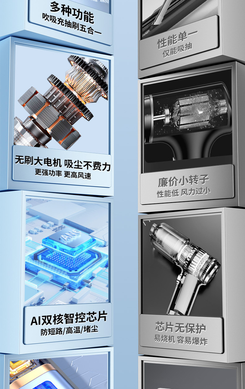 Wireless Car Vacuum Cleaner, Portable Handheld Vacuum Cleaner, Powerful Vacuuming and Dust Blowing, Multifunctional Digital Display Vacuum Cleaner