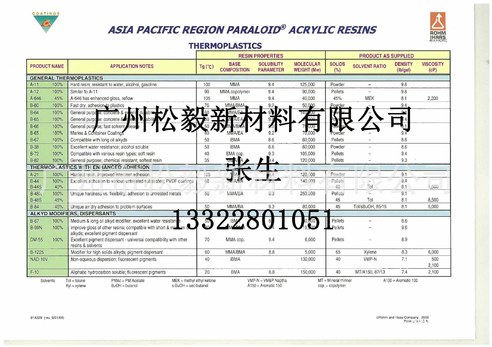 陶氏罗门哈斯丙烯酸树脂PARALOID B-64相容性好 附着力好 电阻低