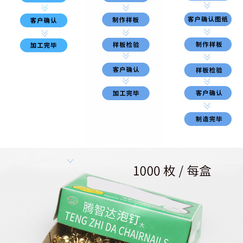 盒装1000枚沙发泡钉金色装饰家具钉软包门面复古简约光板大号泡钉详情4