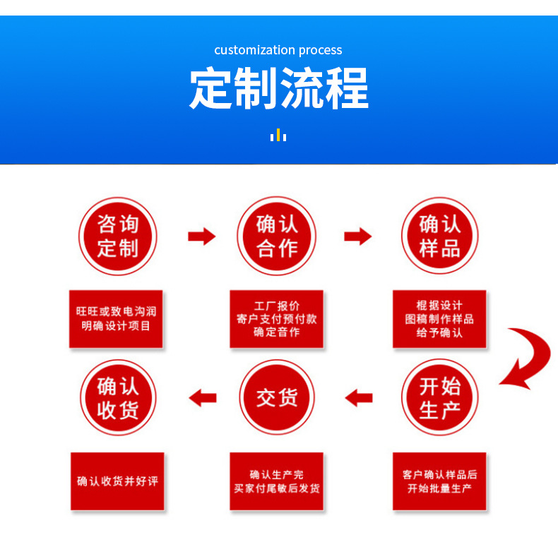 O1CN019ip1Kj2BPCMxL84yG_!!3301398330-0-cib.jpg