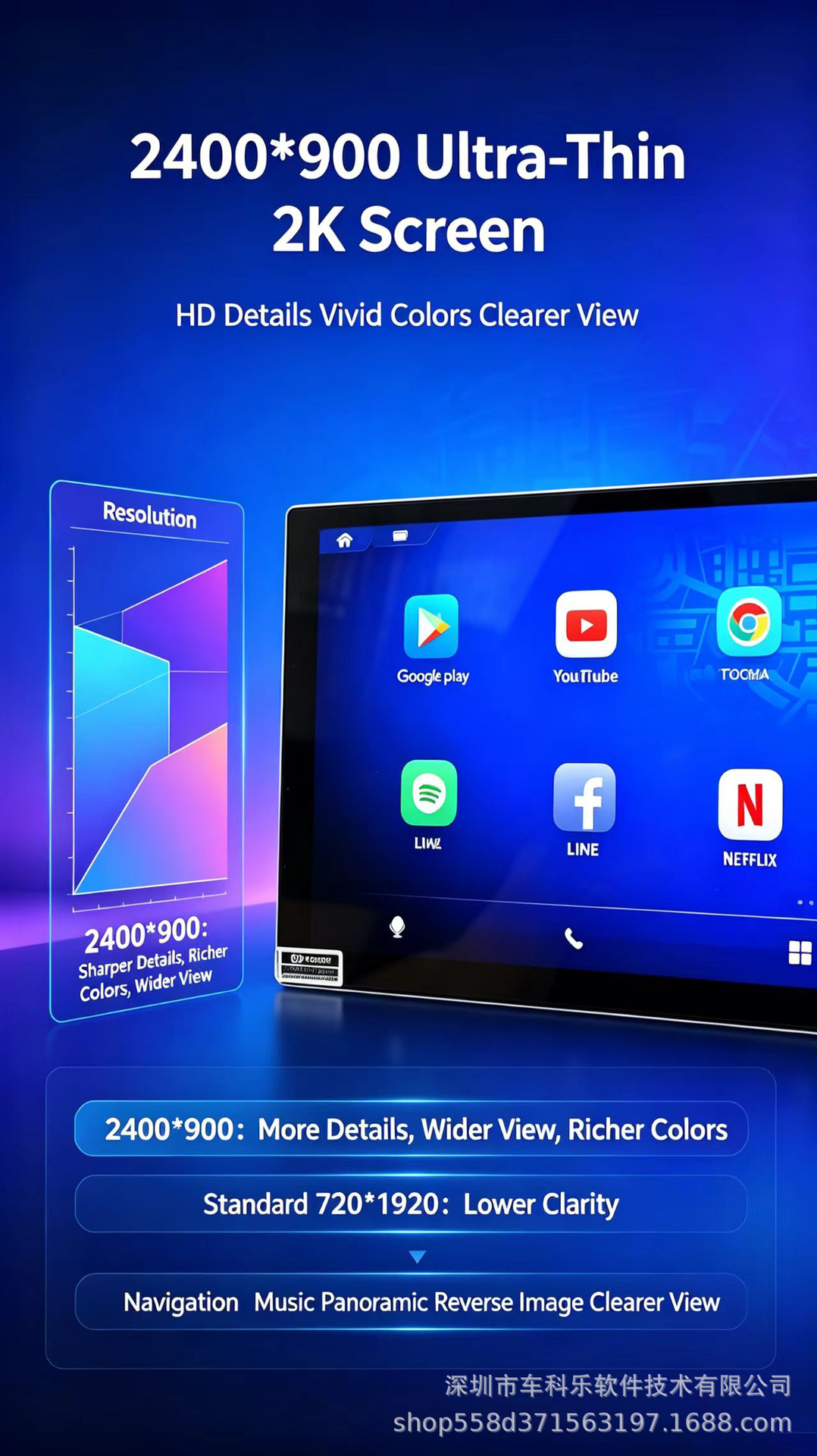 BBA 12.3inch Octa-core 4G full-network Qualcomm 6115 all-in-one device for remote monitoring and Android large-screen navigation