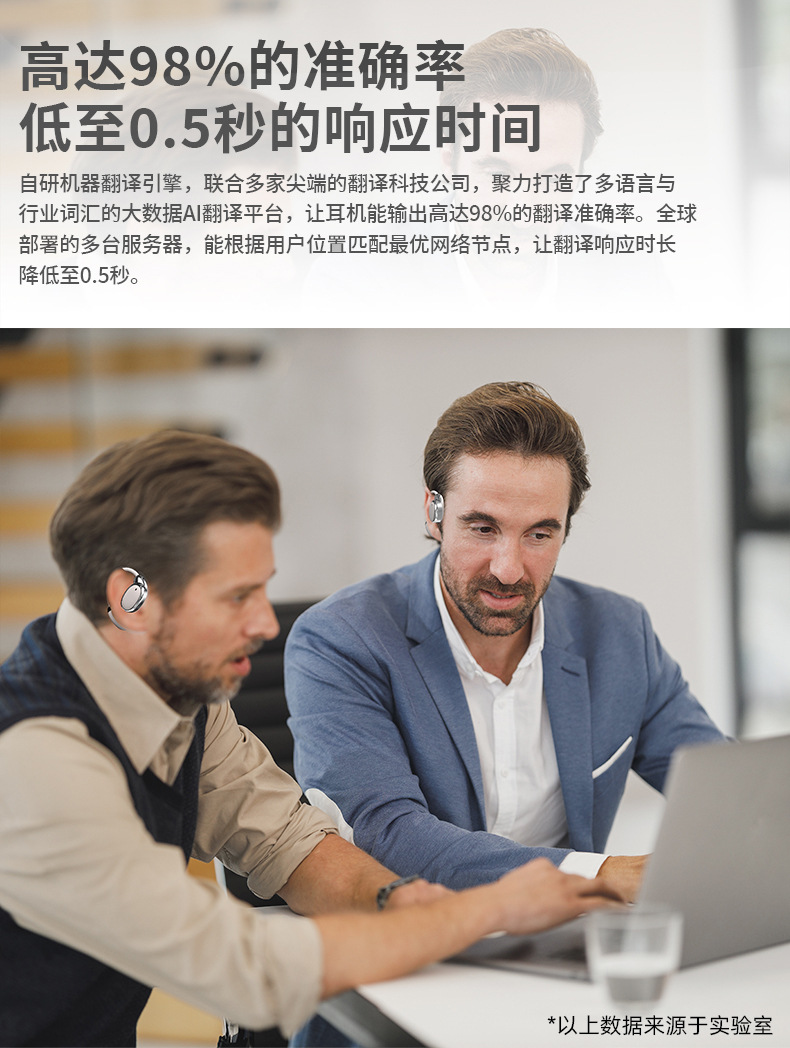Wireless Bluetooth translation headphones, open-ear translator, noise-cancelling, multi-language translation, original factory for cross-border trade pic 4