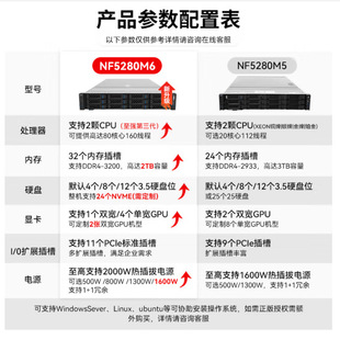 �m��inspur�˳�������NF5280M6־������2U�C��ʽ�惦���������C��