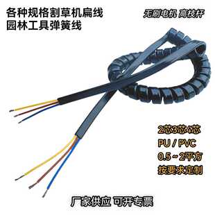 ��ݙC�⾀���ɾ�2о3о4оPU/PVC���~о0.5~2.5ƽ����s�Դ��