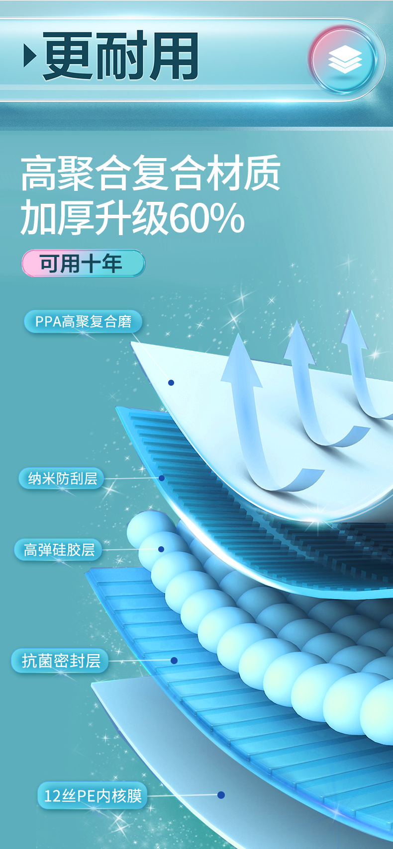 杜拓新款真空压缩袋枕头衣服被子收纳袋搬家宿舍整理袋工厂批发详情10