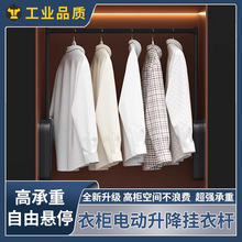 �������ܸБ�늄��������U�¼�����ñ�g��������ʽ������s�U