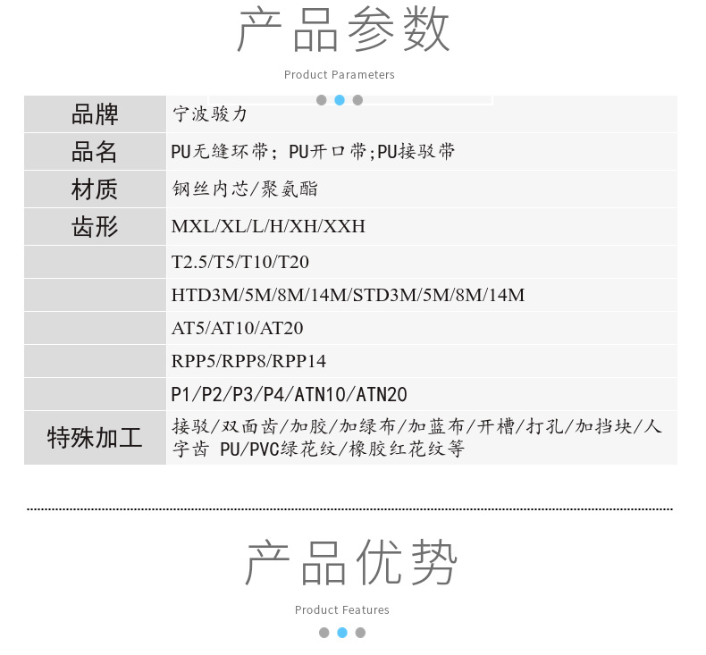 Xllhxh Seamless Integrated Food-Grade Grooved and Glued Green Fabric Stainless Steel Wire Core Synchronous Belt Conveyor Belt