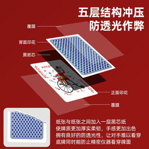 Special Golden Hand Guandan Poker with High-Quality Black Core Paper, Rigid and Durable Guandan Playing Cards for Home Use, Bulk Wholesale Poker Deck