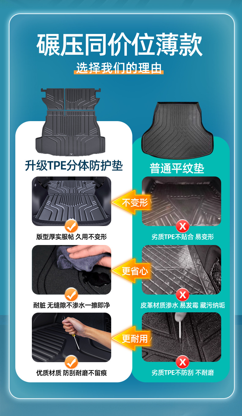 Suitable for the 2026 Changan Qiyuan Q05, this is a trunk mat, a car interior accessory, and a TPE trunk liner, a Q05 accessory