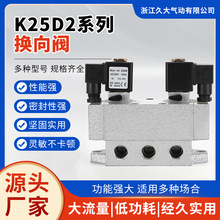 Sҹ K25D2ϵГQy p늿ؓQy늴yλͨ