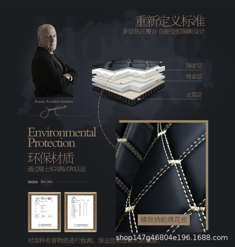 Suitable for BMW 3 Series 5 Series 7 Series X1 X3 X5 X6 X7 car full-enclosed door sill special foot pad