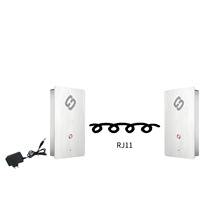 һ��һֱͨ�������Ԓ ����ҝ����Ԓ�C ���f��ģ�M�p�򴰿ڌ��v