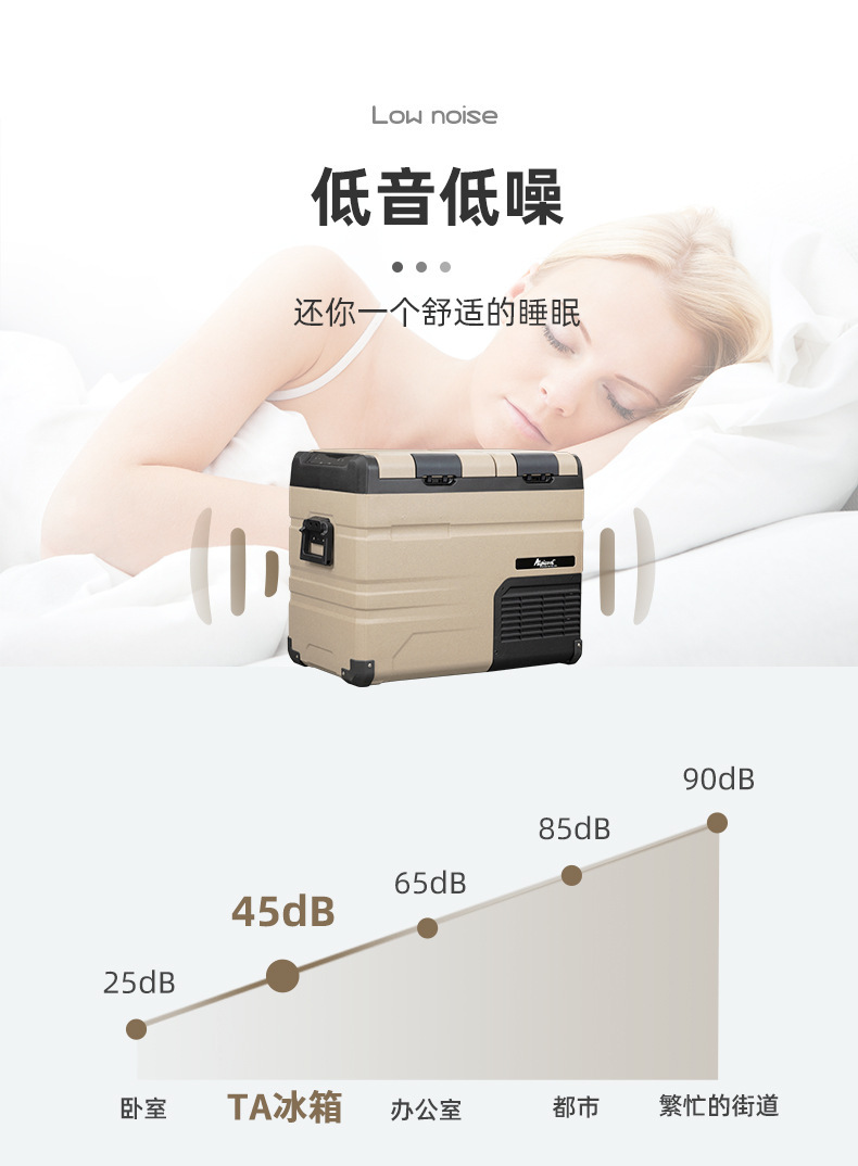 Ice Tiger Compressor Car Refrigerator, Dual-Use for Car and Home, Freezing and Refrigeration, 12V24V Portable Ta35 Dormitory Mini Refrigerator