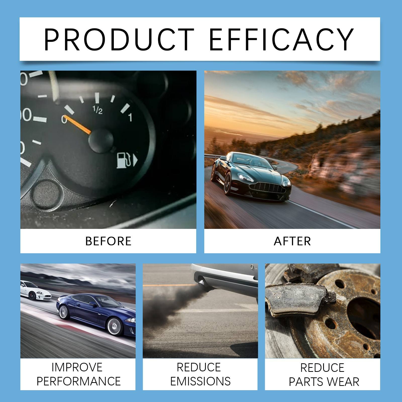 Rayhong Automotive Diesel Additive Car Power Increase Fuel Efficiency Cleaning Agent