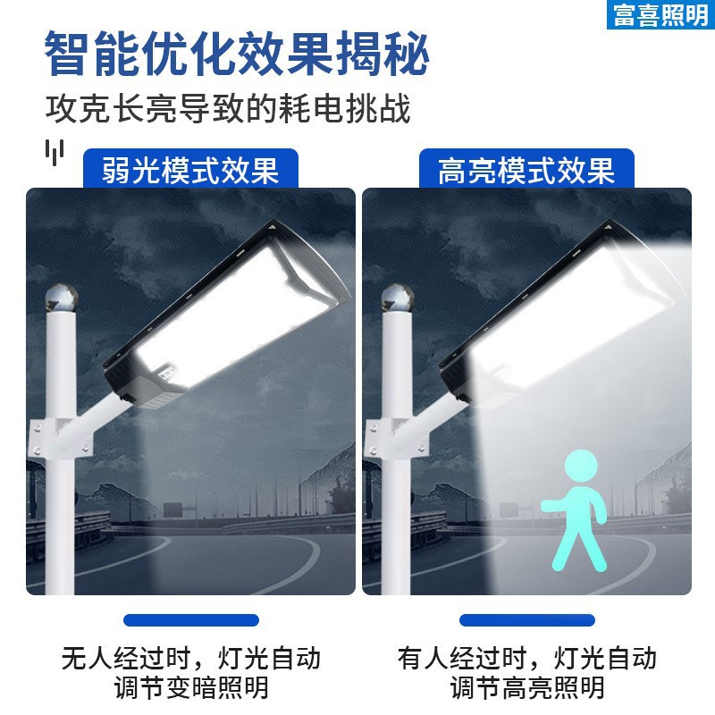 Transfronterizos dedicados a la energía solar integrada lámpara de luz solar de inducción del cuerpo humano lámpara LED de iluminación de carretera de patio inducción inteligente