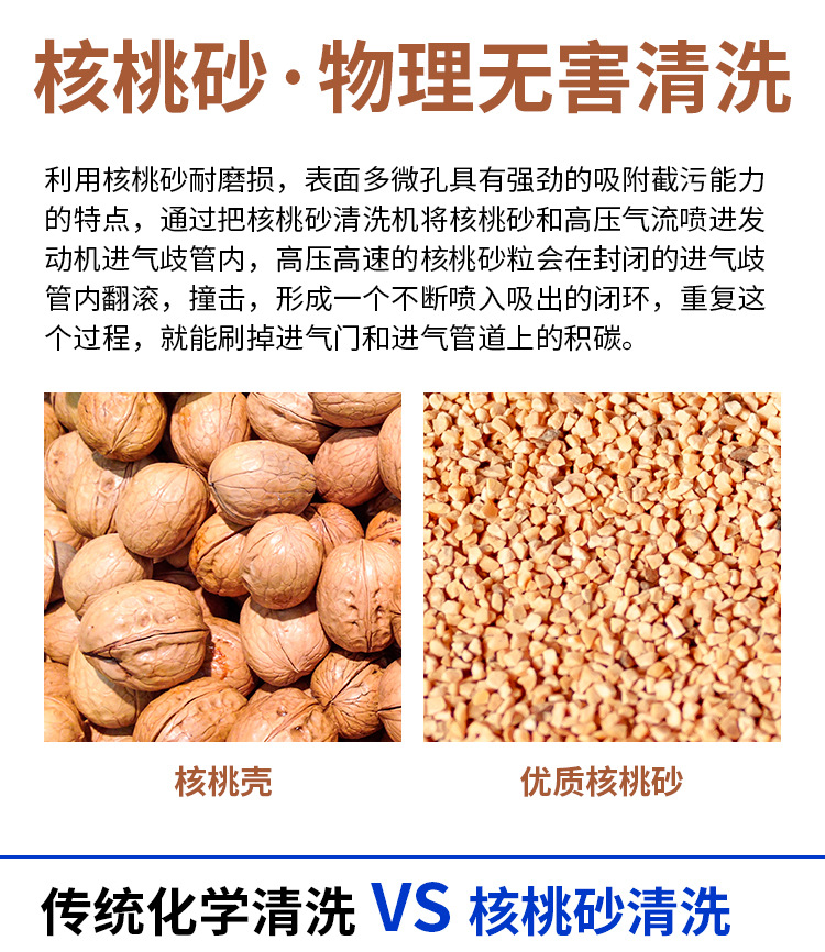核桃砂积碳清洗机详情_04.jpg