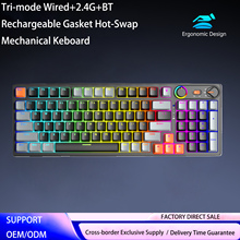 ��ģ�o���I���{���Cе�I�P����Gasket�Y��RGB�����Α���X