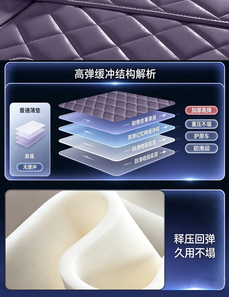 Suitable for the Xpeng MONAL03 trunk mat, fully enclosed, 26 types of car accessories, Xpeng L03 trunk mat