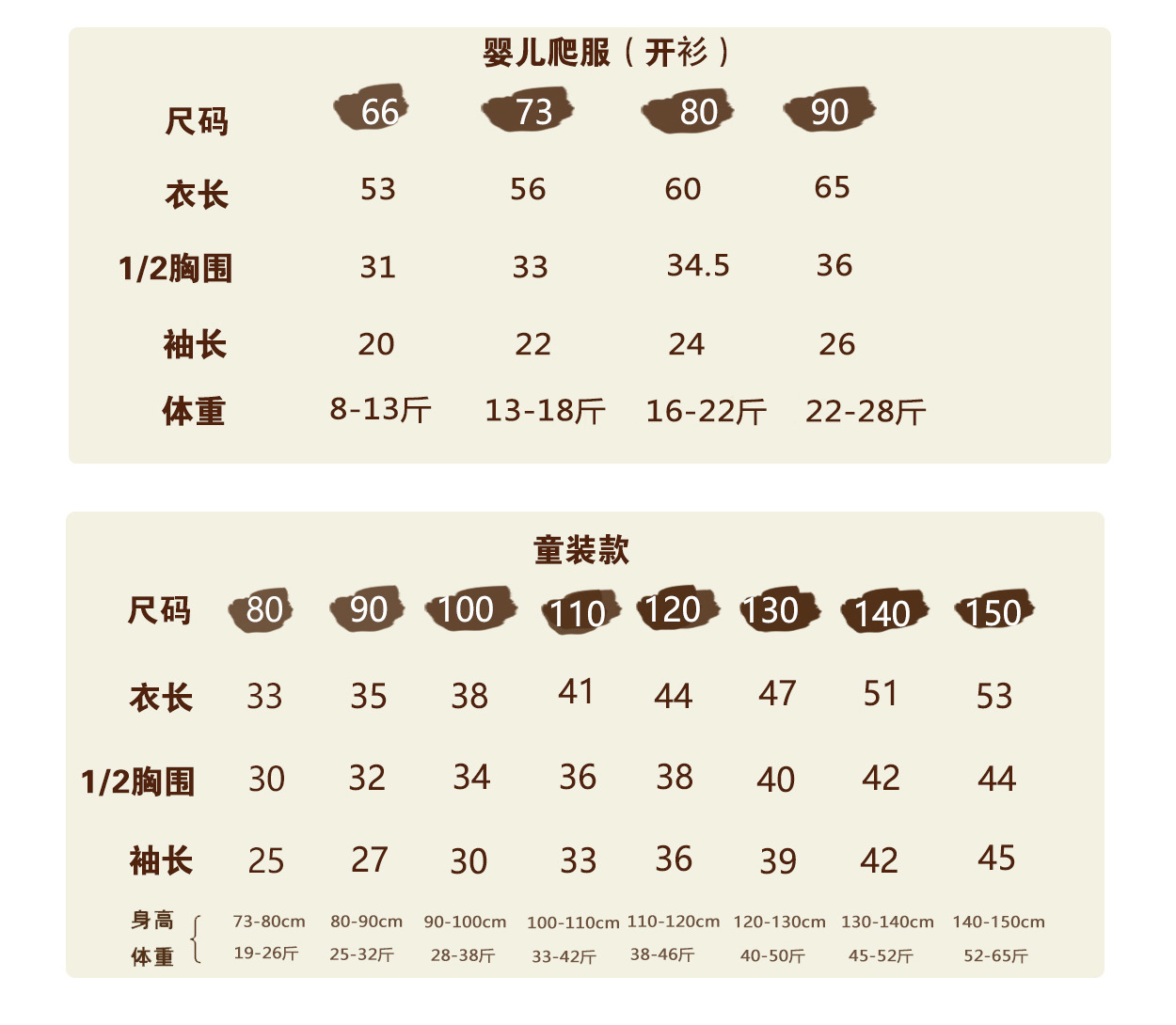 婴童90码65-长度.jpg