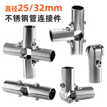 25/32mm���P䓈A���B�Ӽ����¼�؛�ܻ���չʾ��ֲ����܇������ͨ