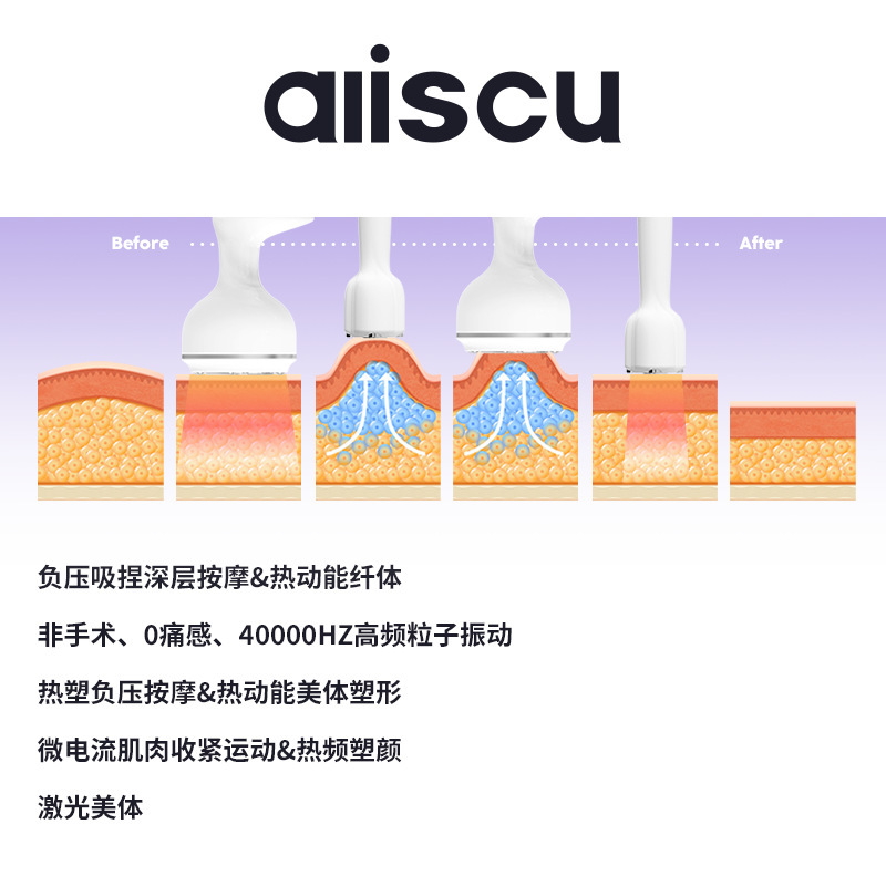 美容院クロスボーダー専用多機能皮膚管理総合器顔修復デスクトップ美容器美容器|undefined