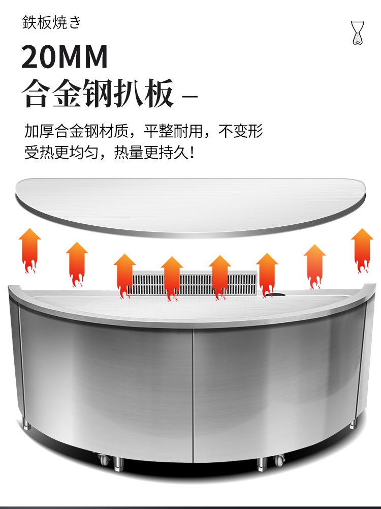 半圆形铁板烧_05.jpg