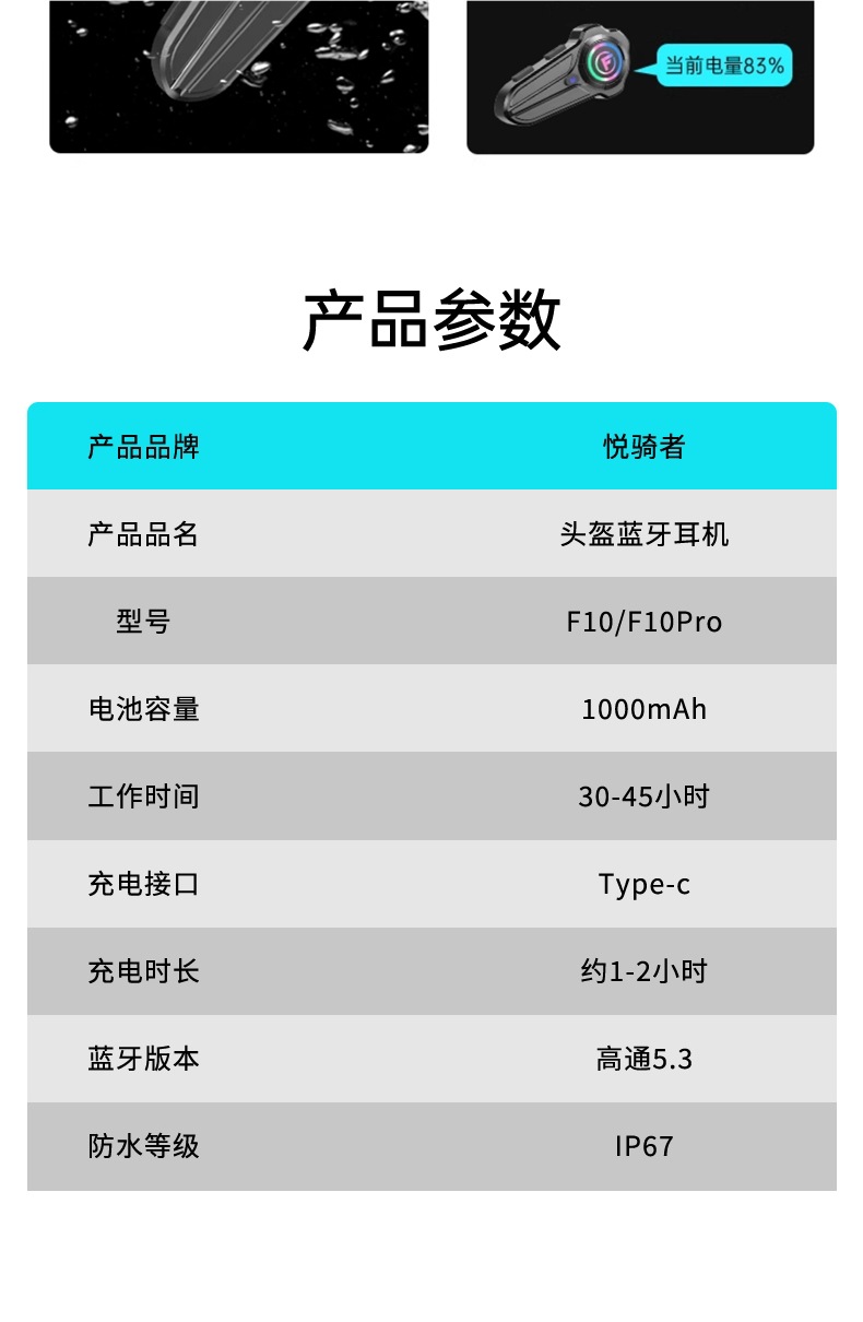 Yueqi Helmet Bluetooth Headset Motorcycle Equipment Full-Face Helmet Half-Face Helmet Built-In Integrated Intercom Dedicated for Takeaway Riders