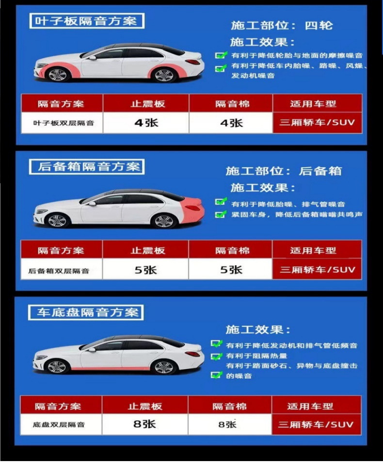 M Car Soundproofing Cotton, Shock-Absorbing Board, Car Door Damping Board, Sound-Absorbing Cotton, Butyl Rubber, Audio Modification, Environmentally Friendly Damping Material