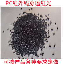PC�t�⾀��͸����͸�t�⹤��������춙C���˔z���^���˹����ܮaƷ