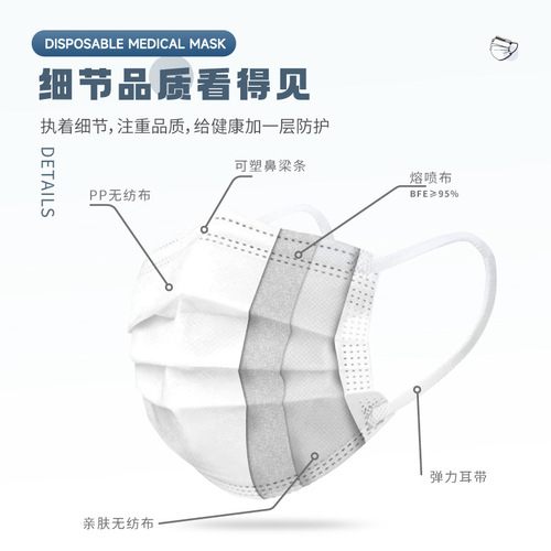 50 bags of disposable medical adult three-layer healthcare wholesale