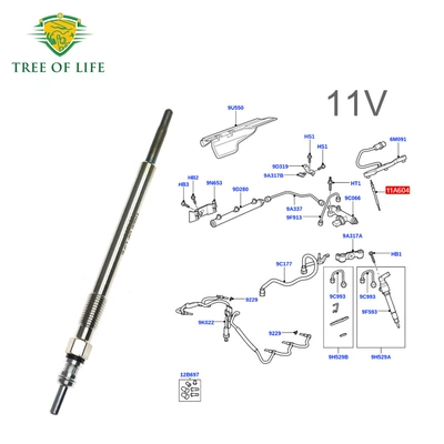 Rover Glow Plug – glow plug