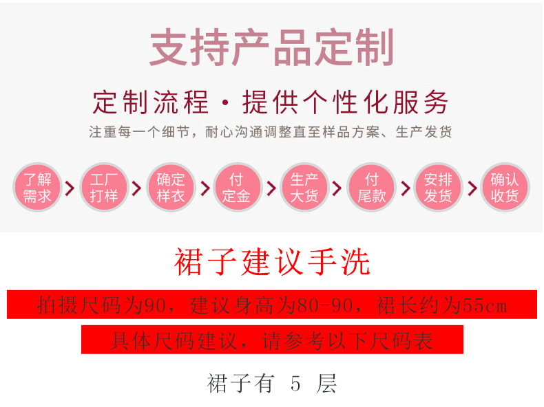 O1CN019jYZJy28zQTuHLn8t_!!2293288003-0-cib.jpg?__r__=1658218647287