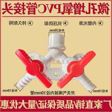 �~�������C���ˮ�a�Bֳ�_���L�C΢���ؚ�PVC�ܷ�֧���^�_�P
