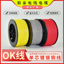 �F؛1423 24AWG�O����֧��y�~OK�� 0.75MM �������Ȳ��B�Ӿ�