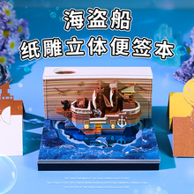 �羳�����Ą���ˇ�YƷ���I������ģ������[�������՚v3d���w�㺞