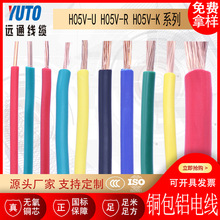 中東非洲 H05V-U H05V-K H05V-R 銅包鋁電線 CCA多股電線WIRE