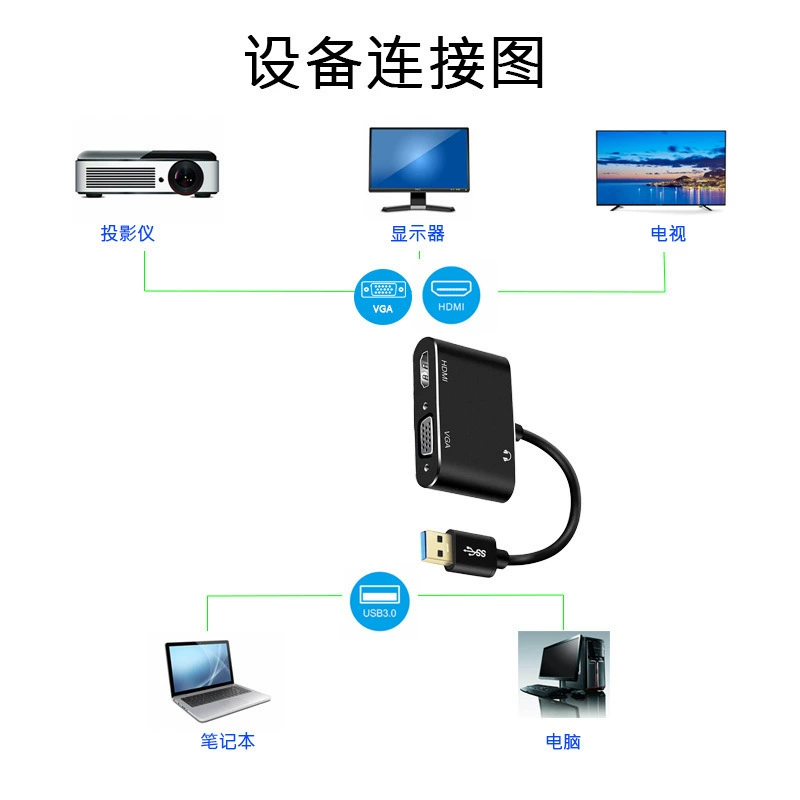 USB3.0 ротор HDMI+VGA HD видео конвертер USB 1.2 - один вход и два выхода с аудио