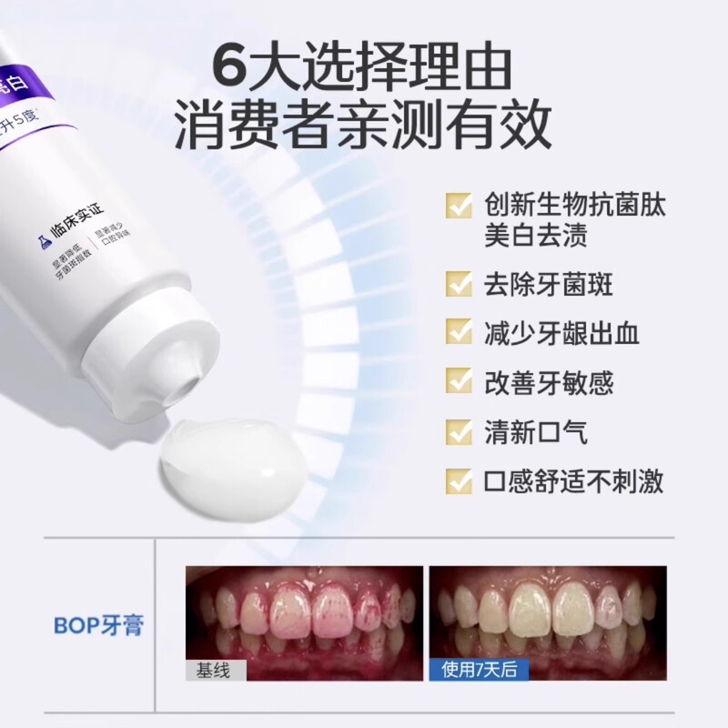 ボップ専研bop活性抗菌ペプチド歯磨き粉美白除浸抗歯菌斑清新口臭除黄除口臭|undefined